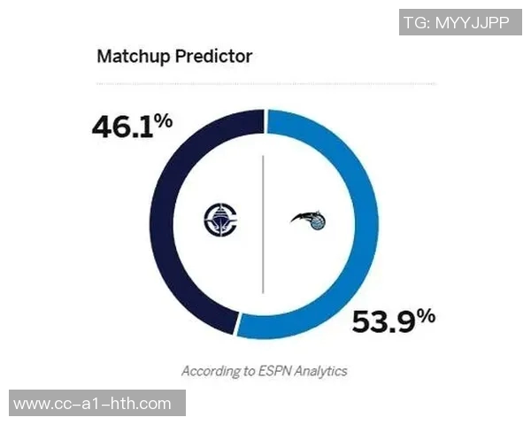 火箭与老鹰背靠背对决ESPN预测火箭胜率高达634